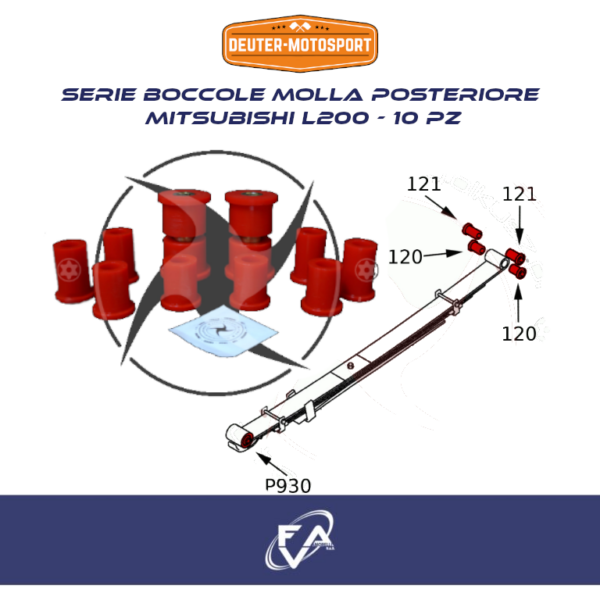 L200KPL5 Set boccole molla posteriori L200 10 pz